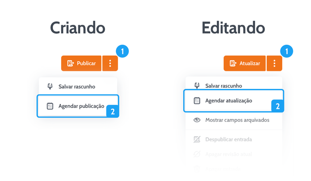 Captura de tela do editor de entradas do Starlight. Dois diagramas mostram como acessar o botão de Agendar publicação ao clicar no botão de mais opções ao lado do botão Publicar ou Atualizar.